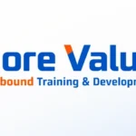 Visual teks Core Value dalam outbound training dan development BoundEx Indonesia.